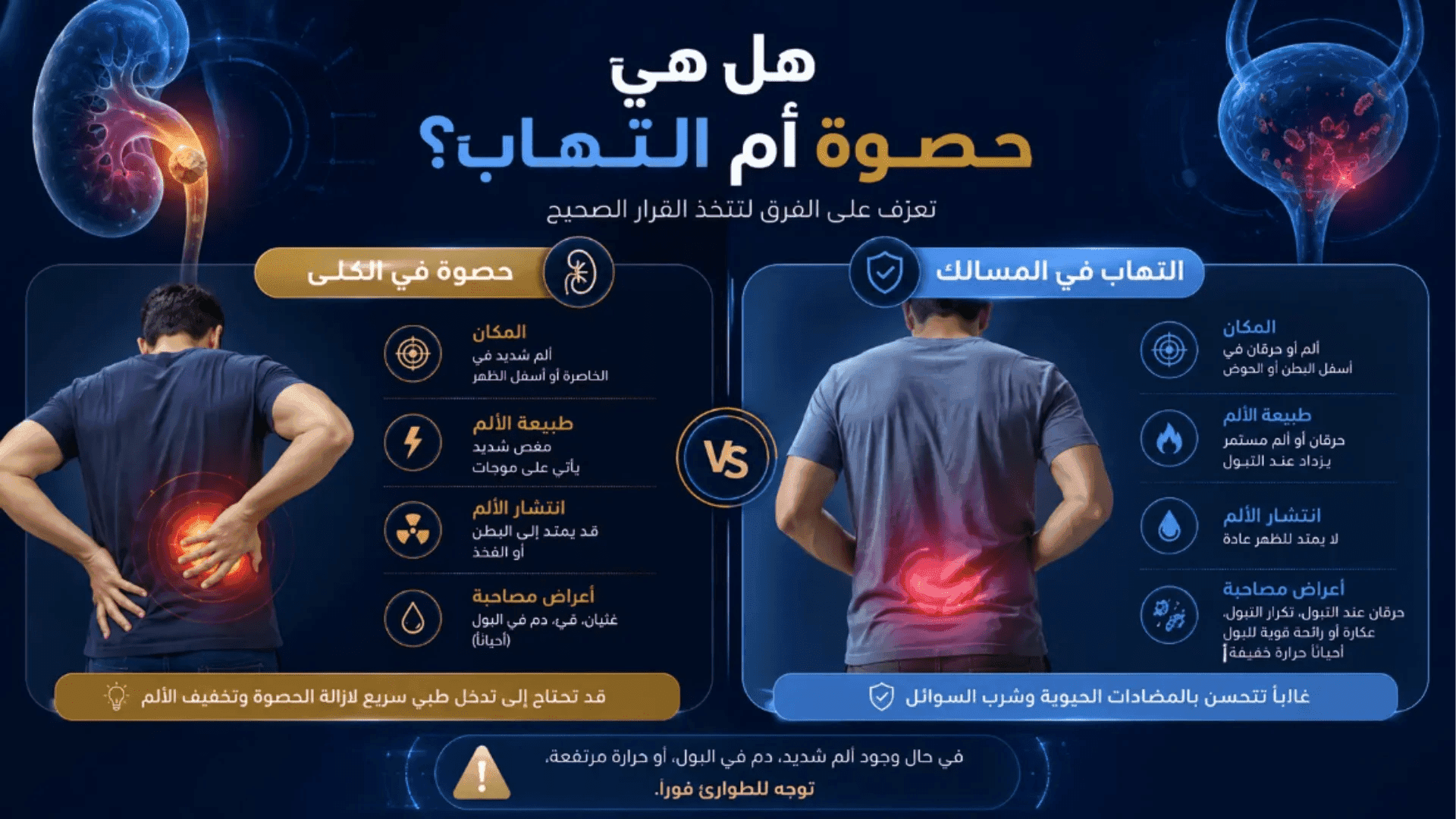 الفرق بين أعراض حصوات الكلى والتهاب المسالك البولية وأهم العلامات المميزة.