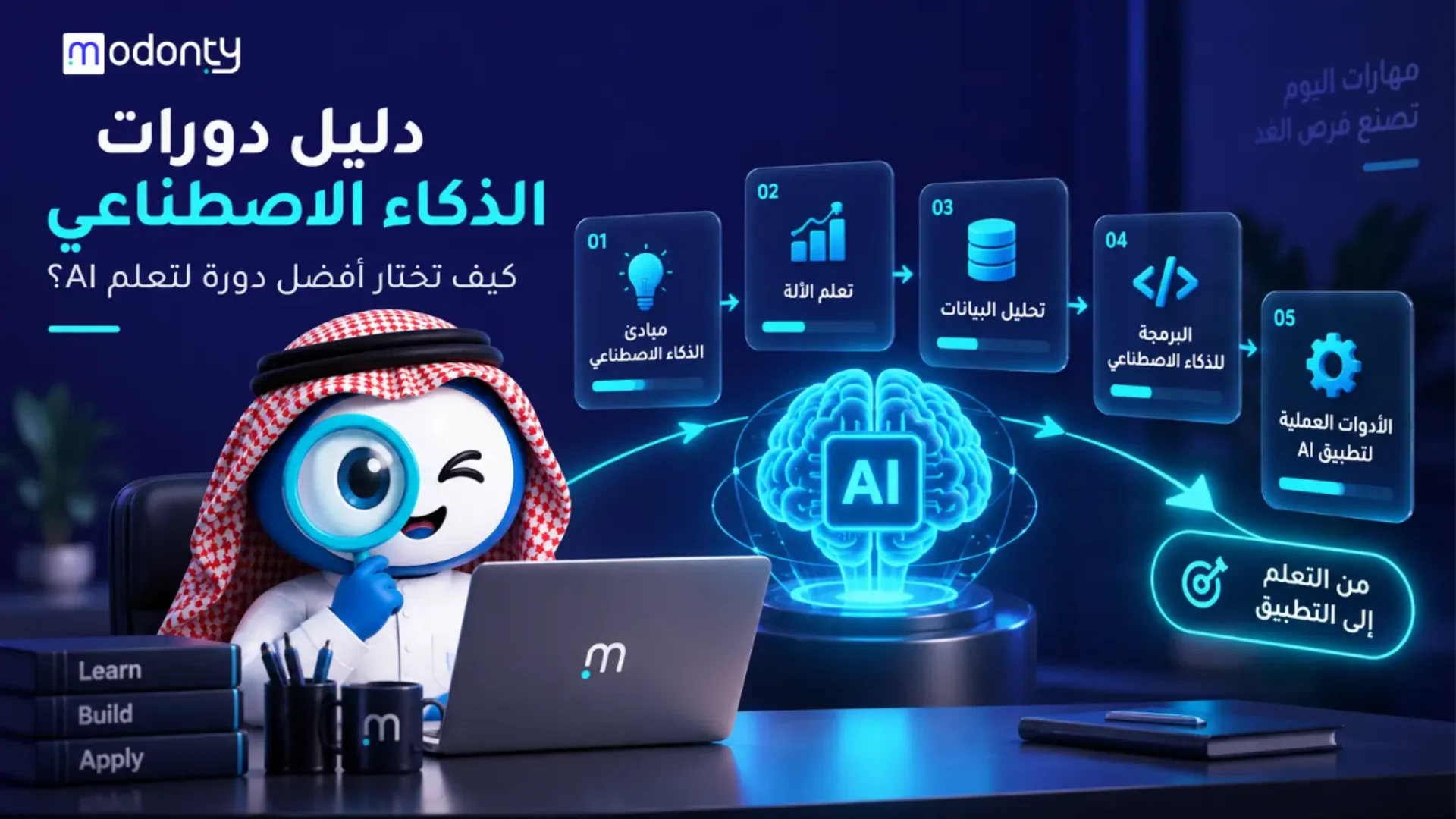 دليل دورات الذكاء الاصطناعي لاختيار أفضل دورة لتعلم AI