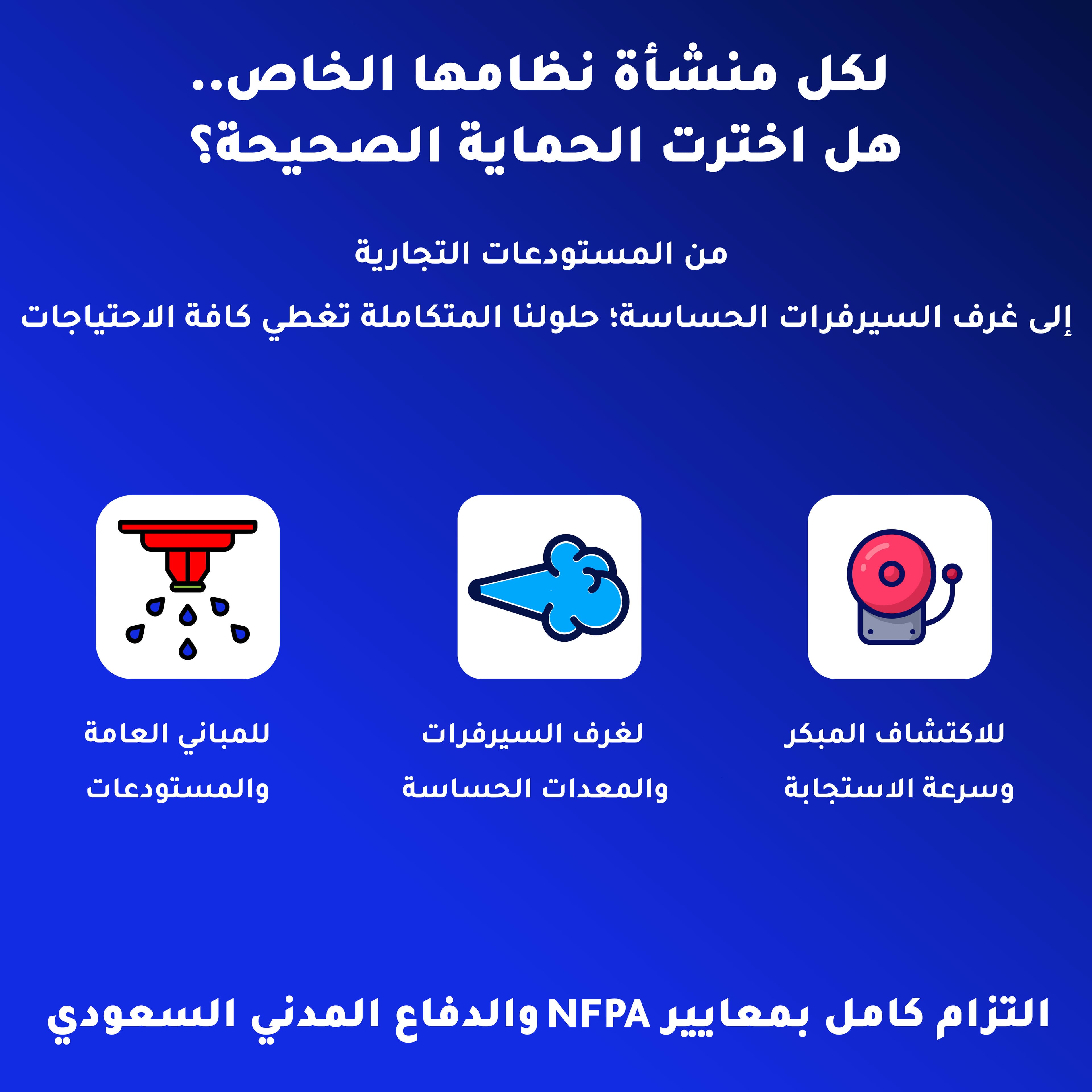أنظمة مكافحة الحريق في السعودية ما هى الأنواع؟ المواصفات والمعايير؟ وكيف تختار النظام المناسب لمشروعك؟