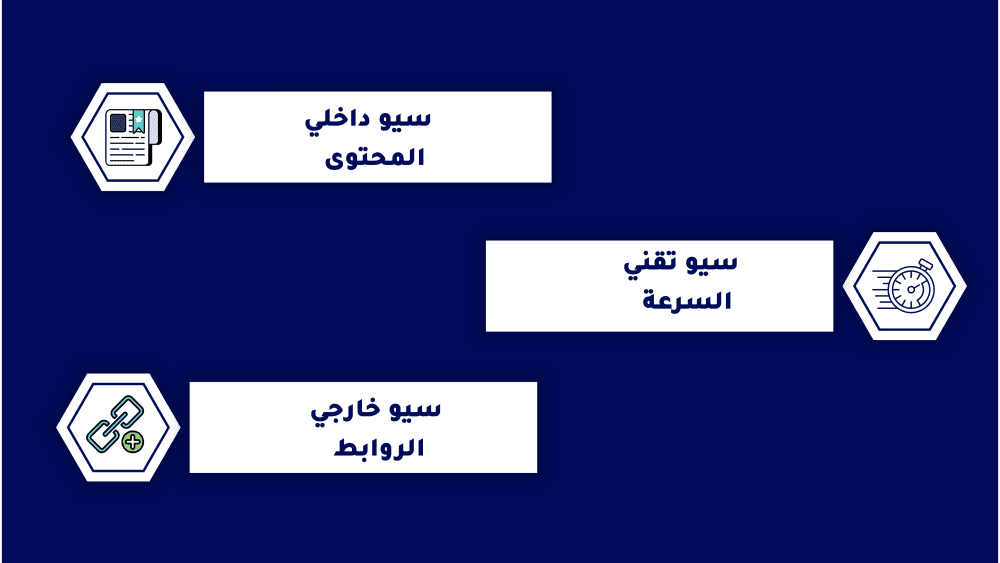 الأعمدة الثلاثة للسيو