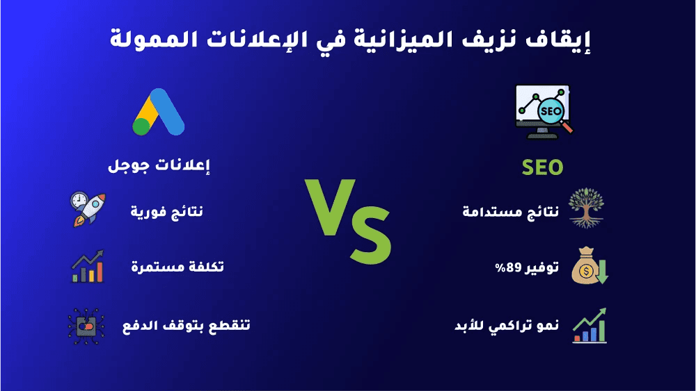 الفرق بين السيو والأعلانات الممولة