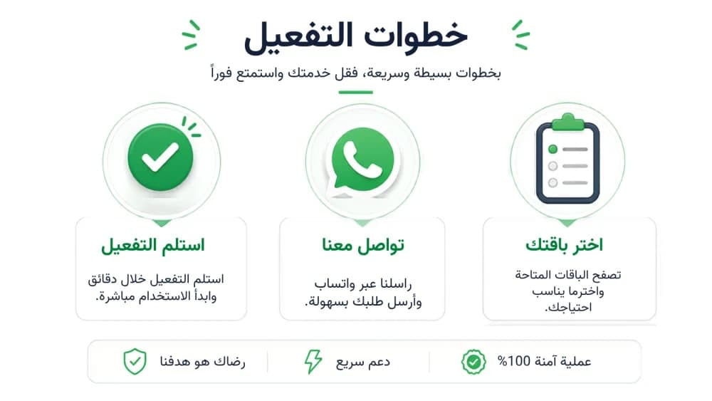 خطوات التفعيل