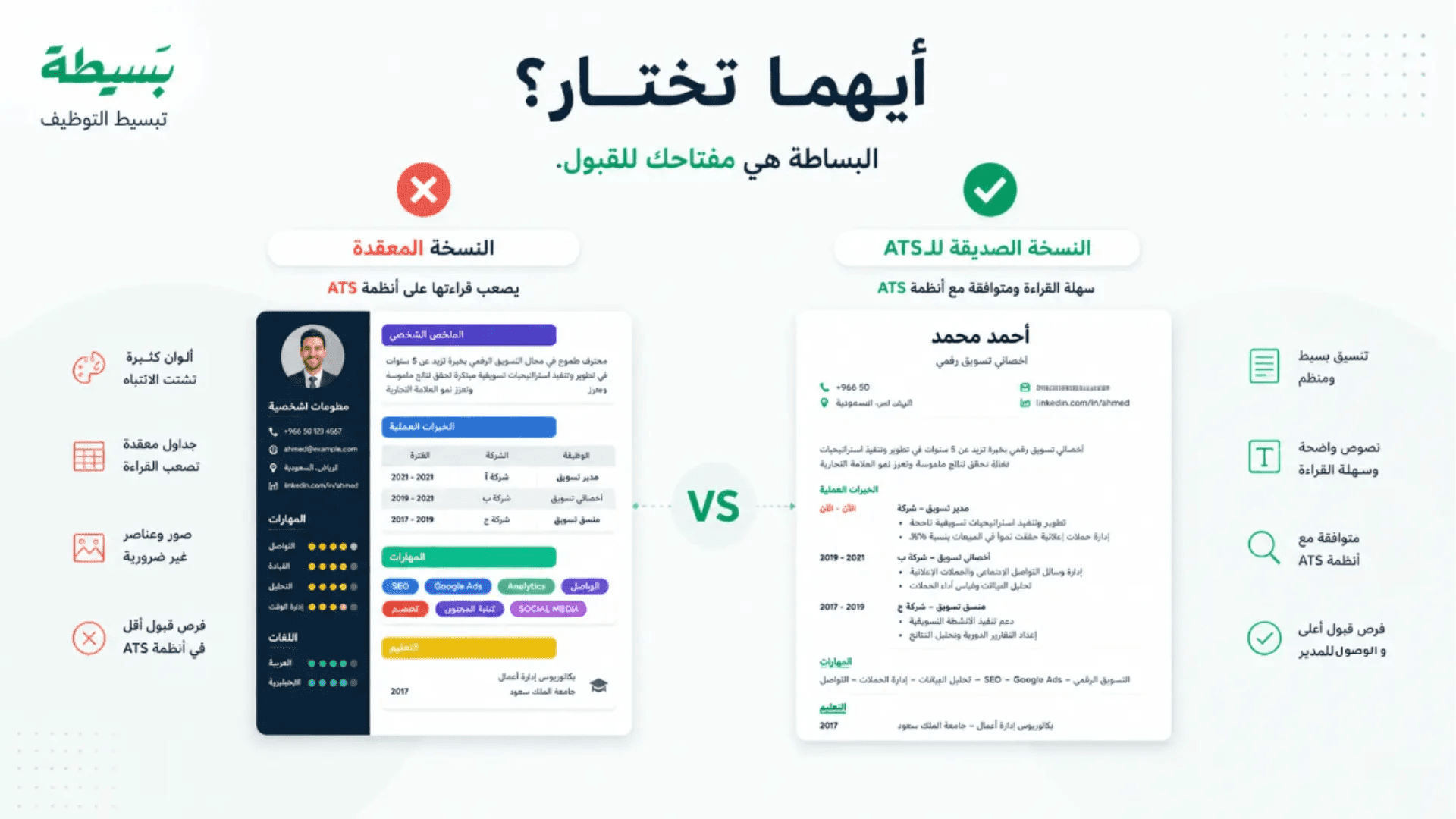 مقارنة بين سيرة ذاتية متوافقة مع نظام ATS وأخرى غير متوافقة
