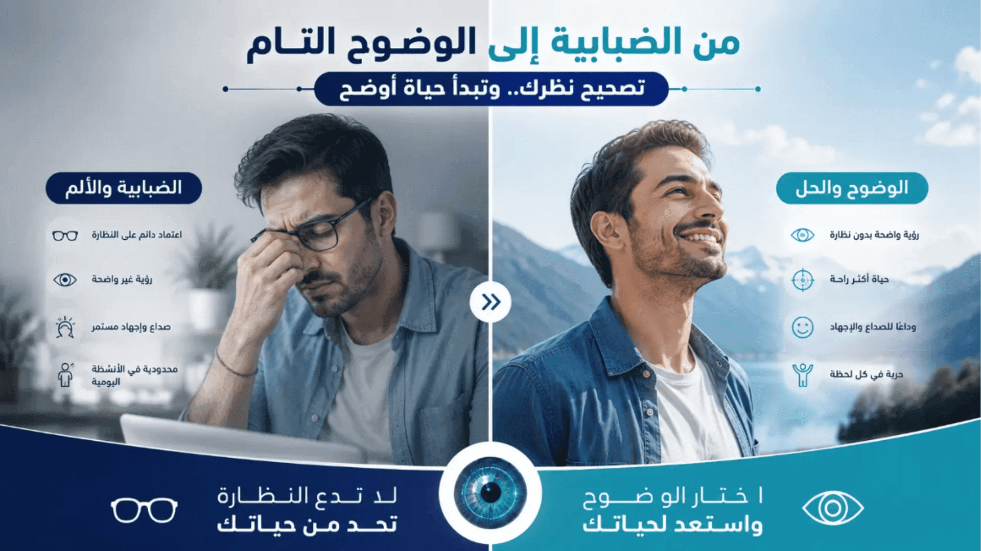 نتائج عملية تصحيح النظر بالليزك مع مقارنة بين ضبابية الرؤية قبل العلاج ووضوح الإبصار بعده.