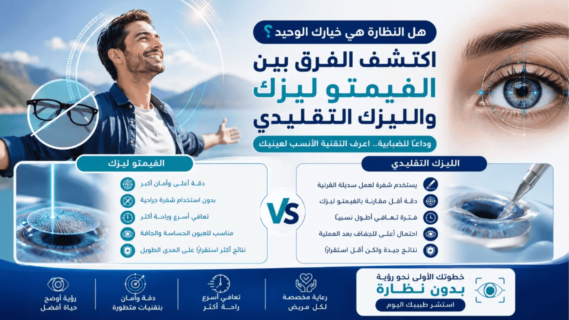 الفرق بين الفيمتو ليزك والليزك التقليدي: انواع عمليات تصحيح النظر