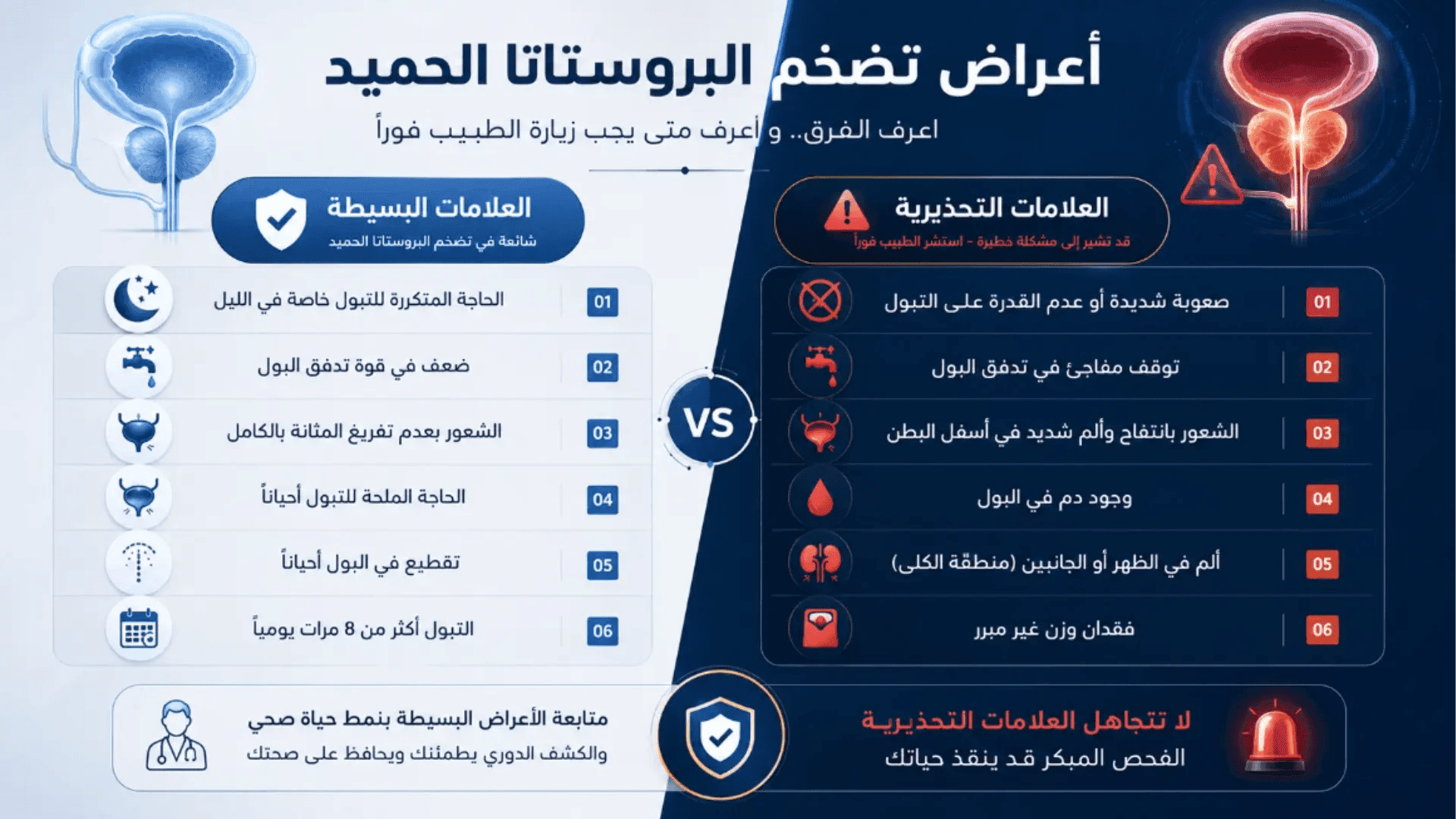 تضخم البروستاتا: الأعراض والفرق بين الحميد والسرطاني، تشخيص وعلاج مع د. محمد الزهيري
