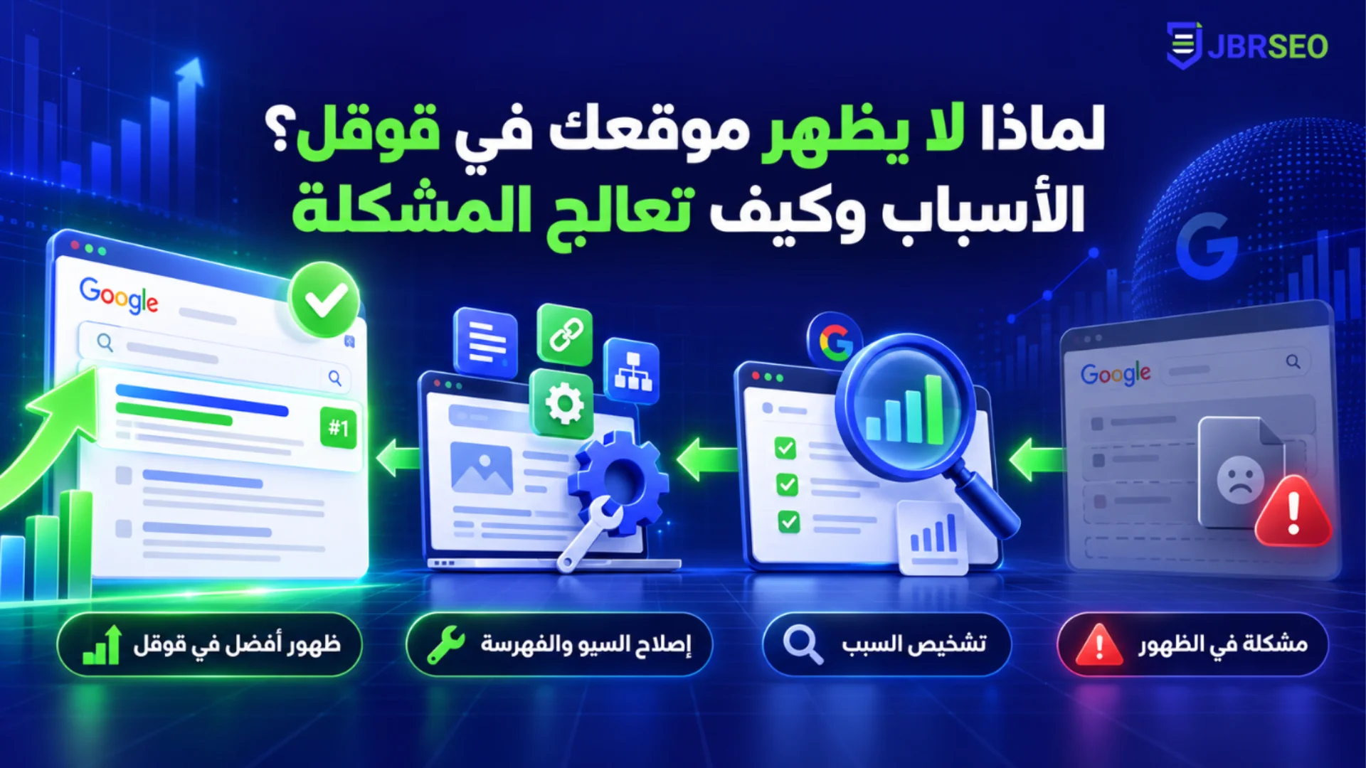 أسباب عدم ظهور الموقع في قوقل