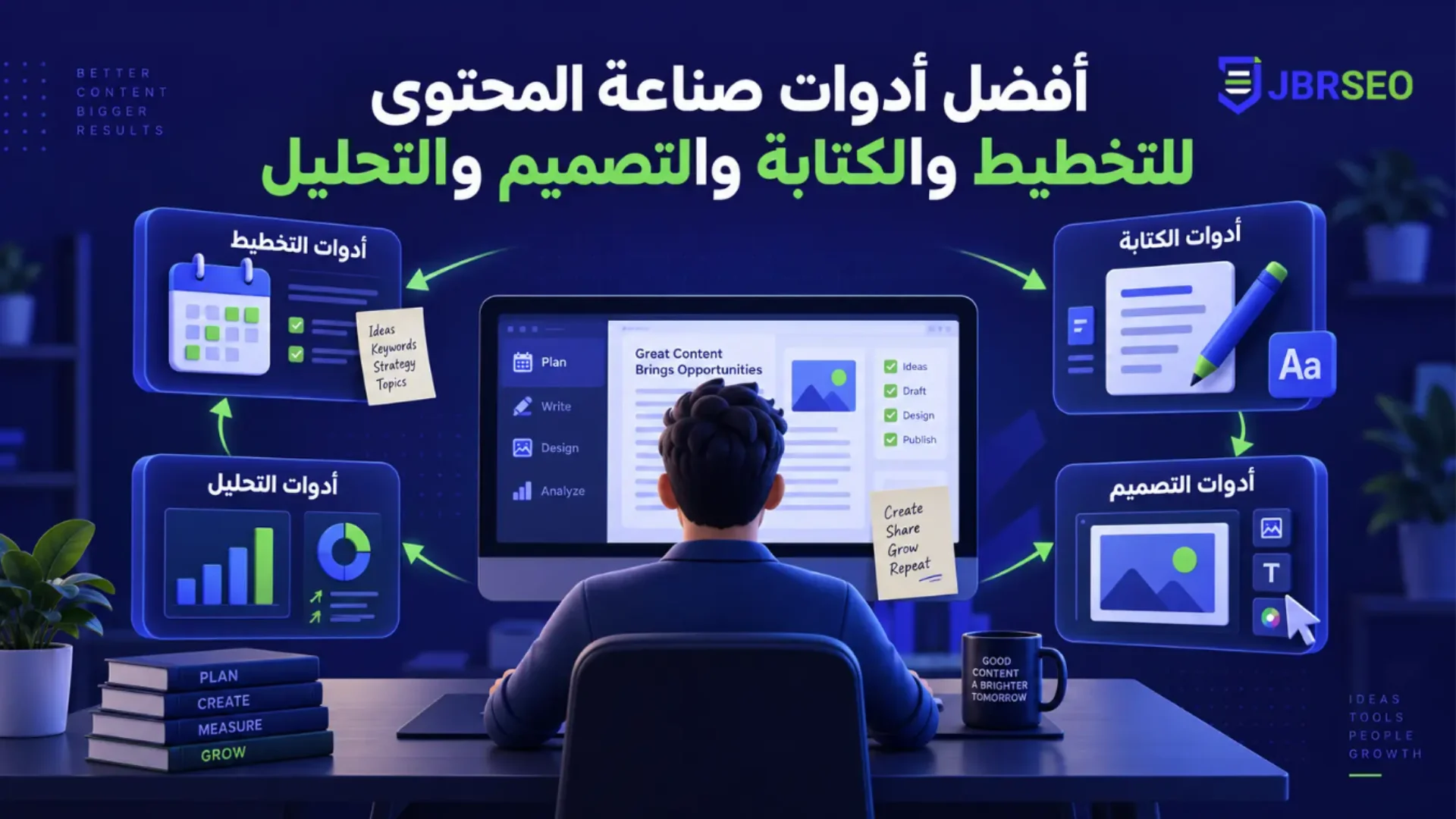 أفضل أدوات صناعة المحتوى التخطيط والكتابة