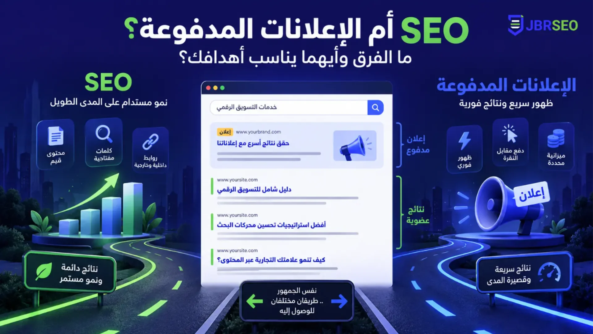 ما الفرق بين تحسين محركات البحث SEO والإعلانات المدفوعة ؟