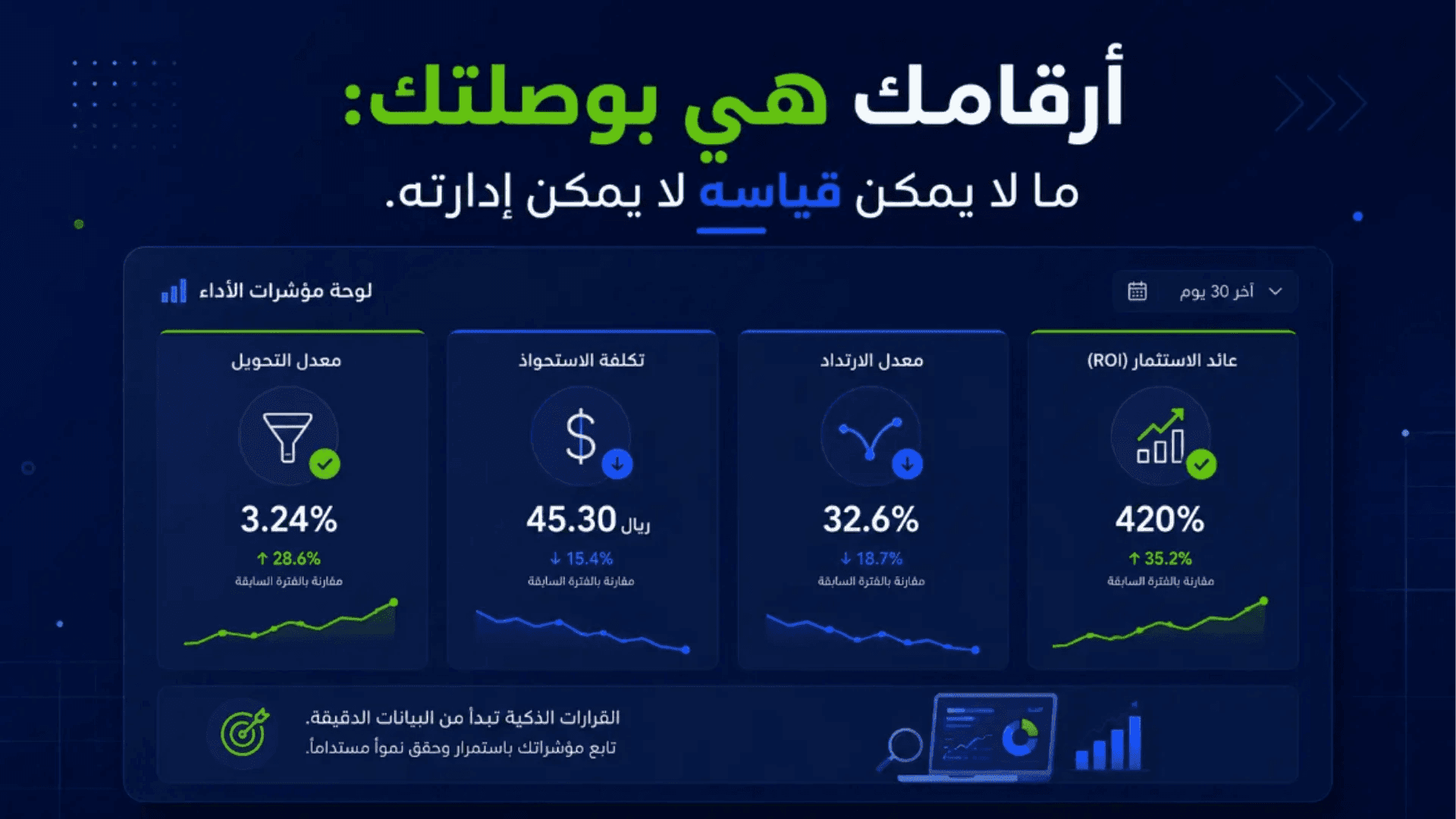 تحليل مؤشرات أداء SEO وقياس عائد الاستثمار لتحسين نتائج التسويق الرقمي