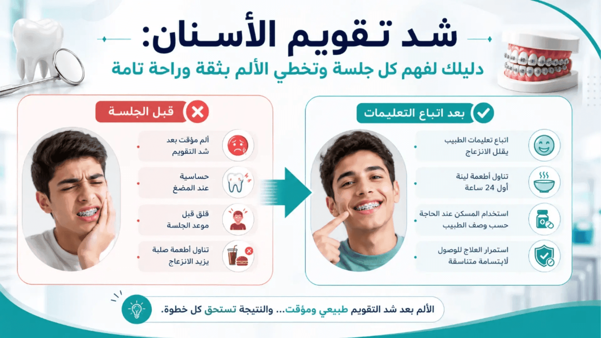 دليل شد تقويم الأسنان مع نصائح قبل وبعد الجلسة لتخفيف الألم وتسريع نتائج التقويم.
