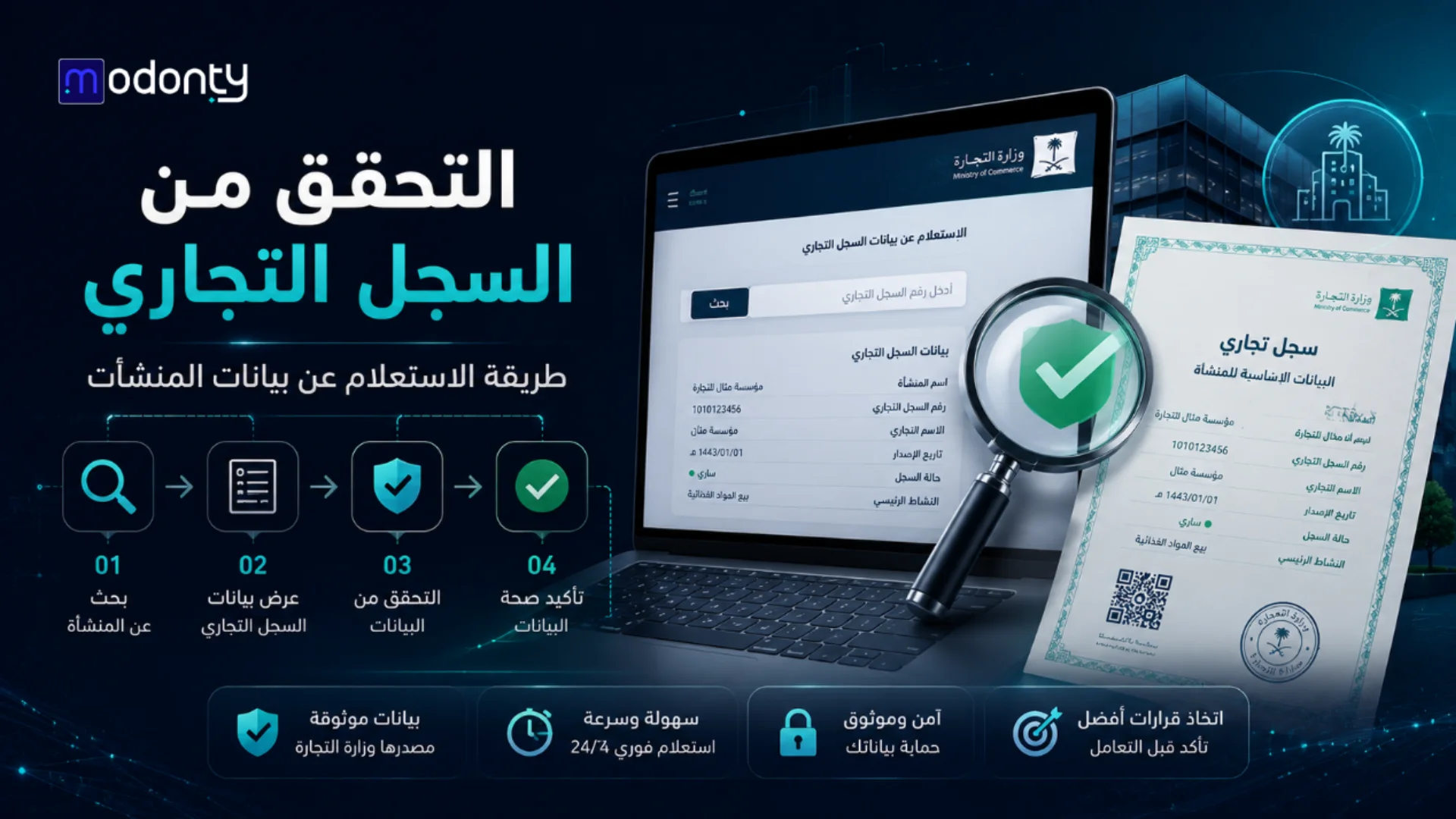 دليل التحقق من السجل التجاري الشامل للاستعلام عن بيانات المنشآت