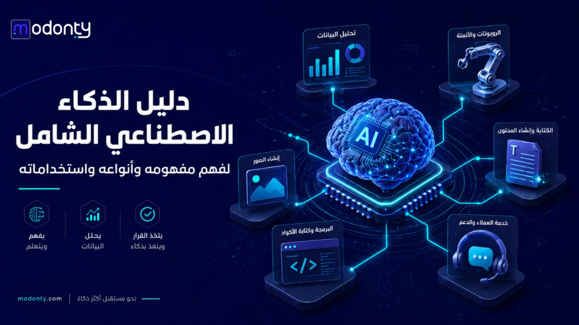 دليل الذكاء الاصطناعي الشامل لفهم مفهومه وأنواعه واستخداماته