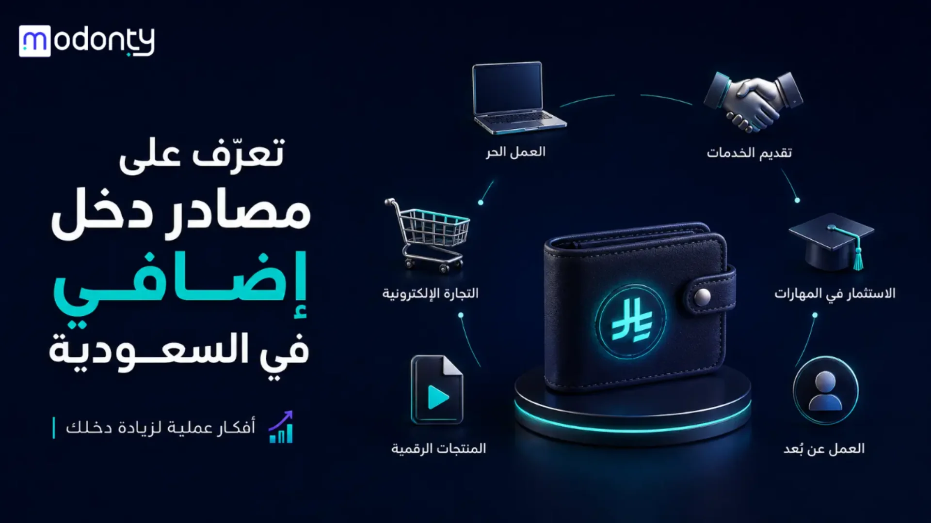 تعرف على مصادر دخل إضافي في السعودية