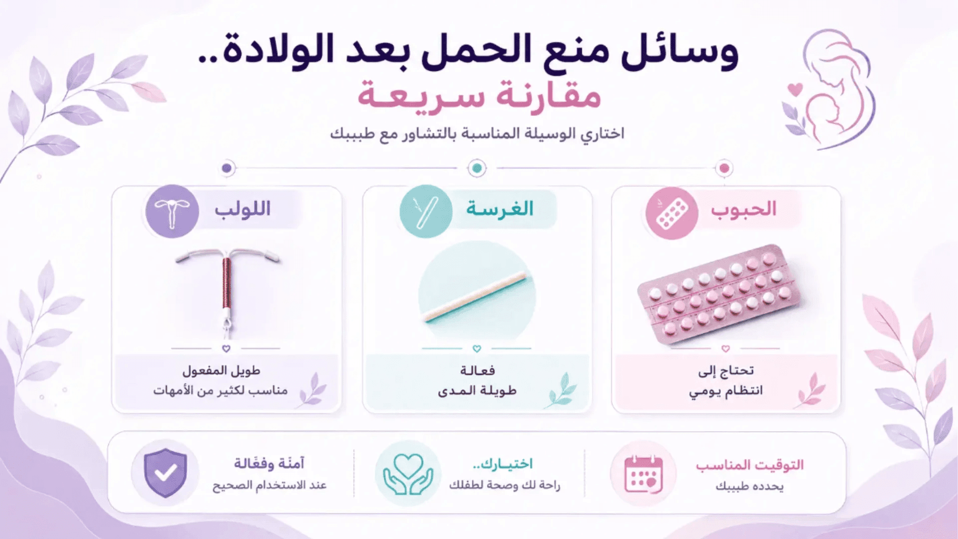 وسائل منع الحمل الحديثة: دليلك لاختيار الأنسب لصحتك في السعودية من مدار حواء.